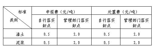 上海市建筑垃圾、渣土及泥漿申報費、處置費、運輸費價格信息