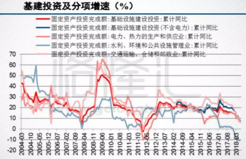 砂石骨料大商機——萬億基建來襲，27個高鐵項目將開工建設