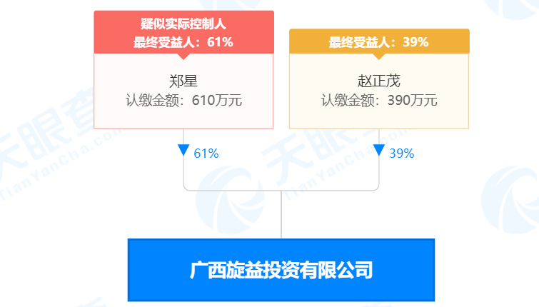 瘋狂！廣西南寧交投7.61億元拍得一宗花崗巖采礦權(quán)，竟需35.7年才能收回成本？