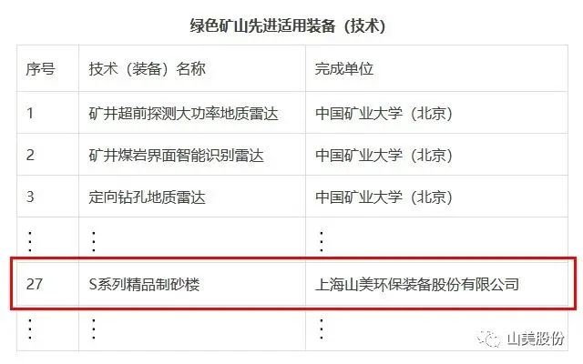 新年快樂 | 回首2022，闊步2023