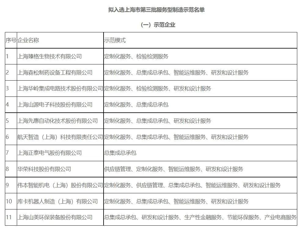 新年快樂 | 回首2022，闊步2023